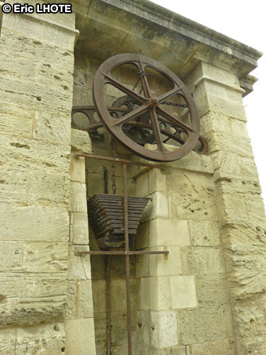 MÃ©canisme de pont-levis